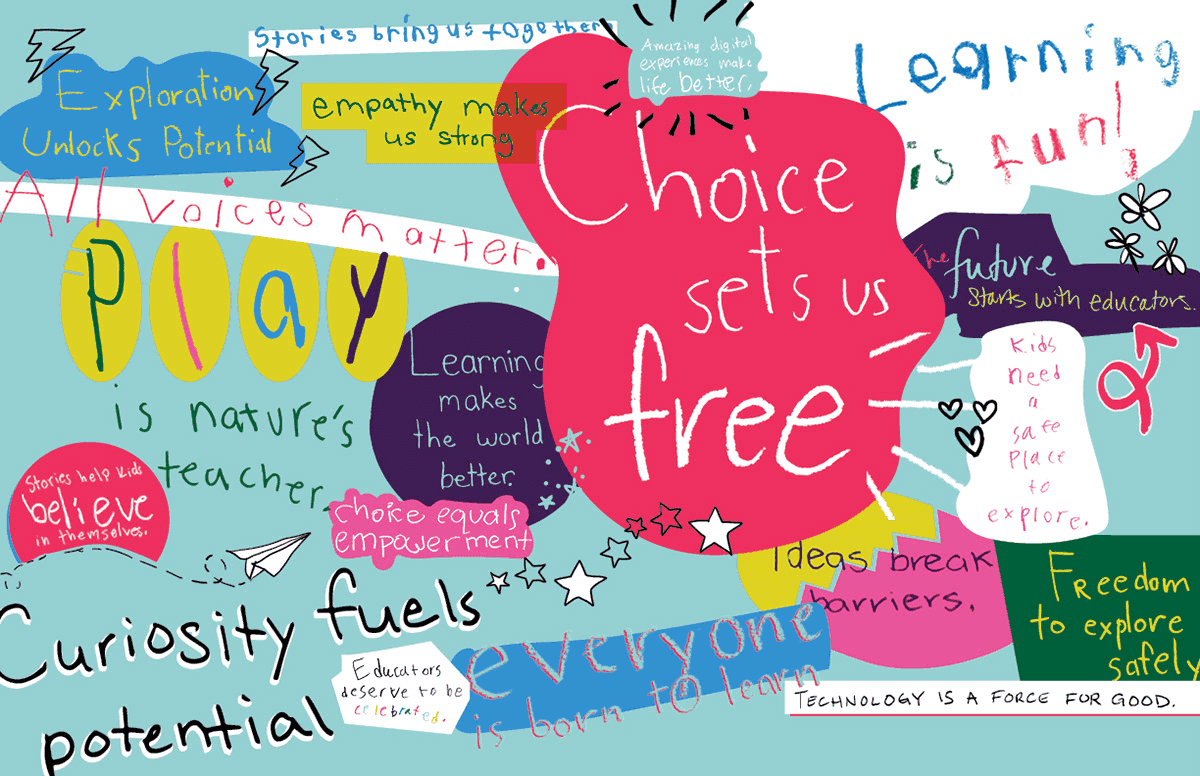 Collage style examples