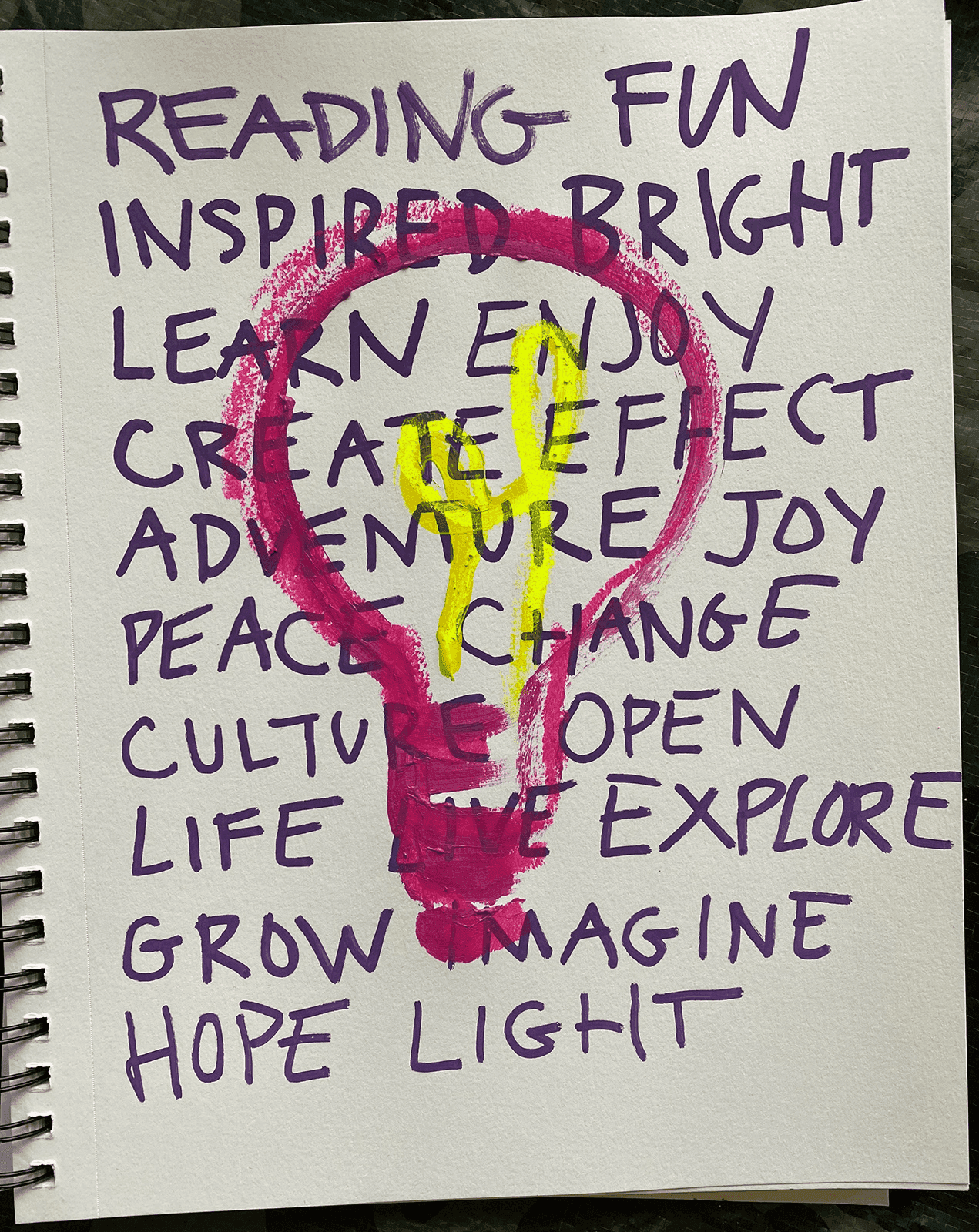 Hand-drawn sketch exploration 3