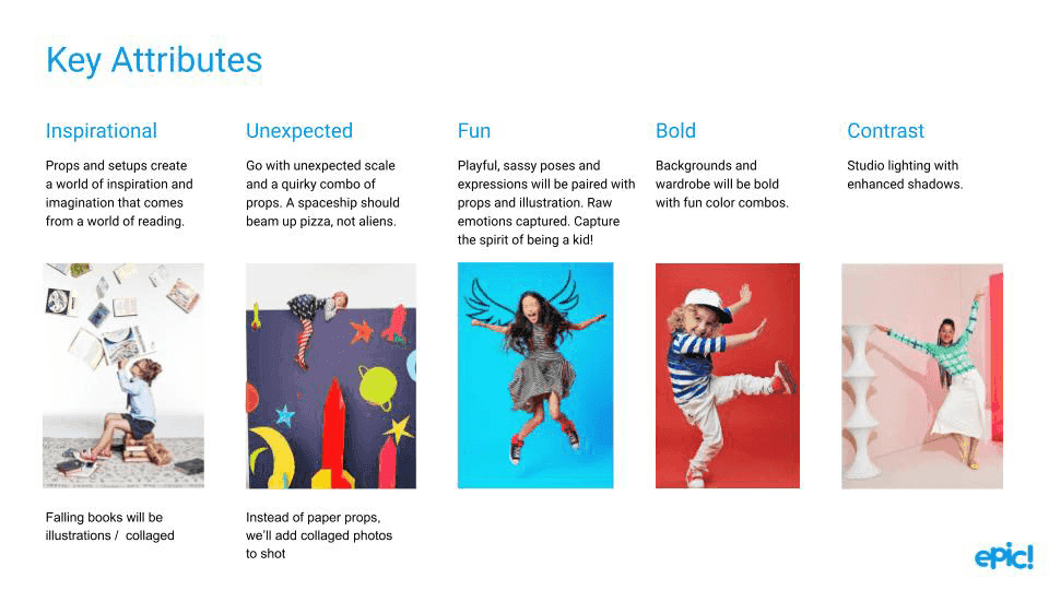 Mood board: key attributes